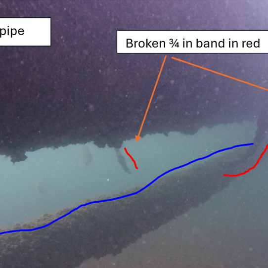 Enhancing Pipe Support: Why Wider Bands and More Placement Matter