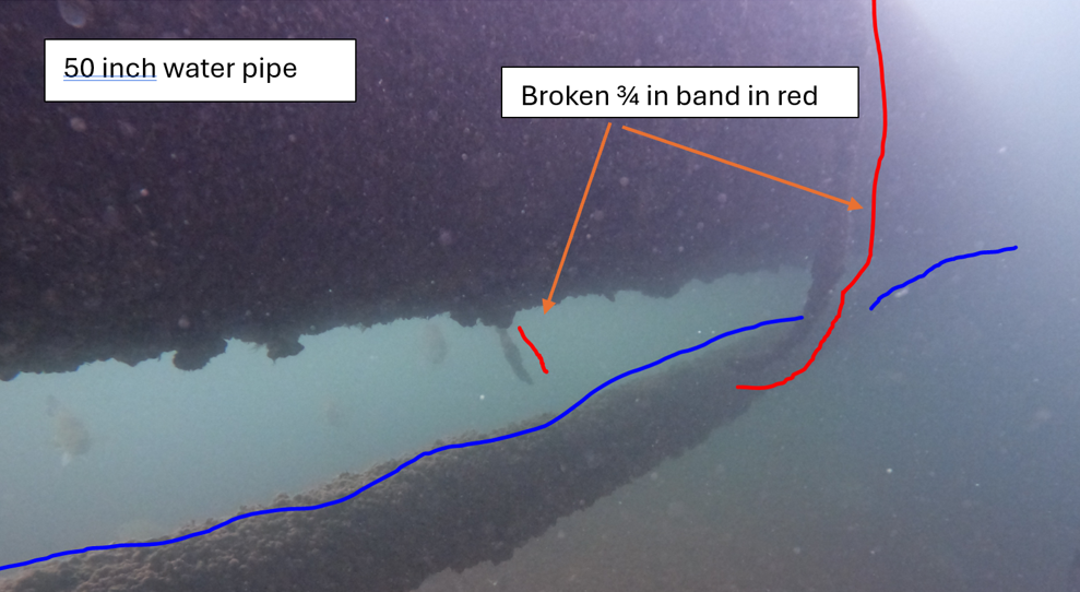 Enhancing Pipe Support: Why Wider Bands and More Placement Matter