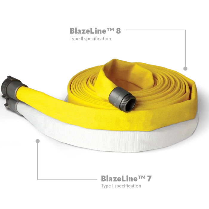 Blazeline 8 and Blazeline 8 from Snap-Tite!