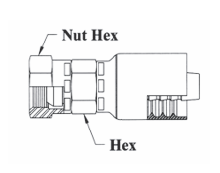 Fittings for Hydraulic Hose with BSPP Threads