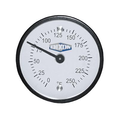 Temperature Indication & Thermometers