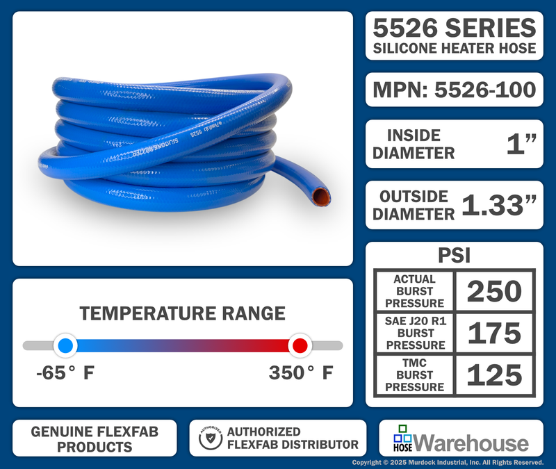 5526-100x25 by FlexFab | Series 5526 | 1-ply Standard Heater Hose | 1.00" ID | 1.33" OD | Blue | 25ft Boxes