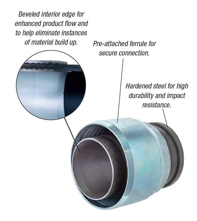 CHC-VS250 Alfagomma by Kuriyama | Conqueror™ CHC-VS Series | Grooved End One-Piece Concrete Hose Coupling | 2-1/2" Size | Steel