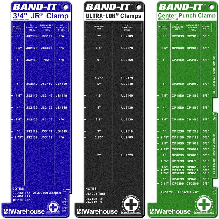 Hose Clamp Identification Tool Kit for Band-It Clamps | 7 Piece Set indicates the correct size for JR, Center Punch, and Ultra-Lok Clamps