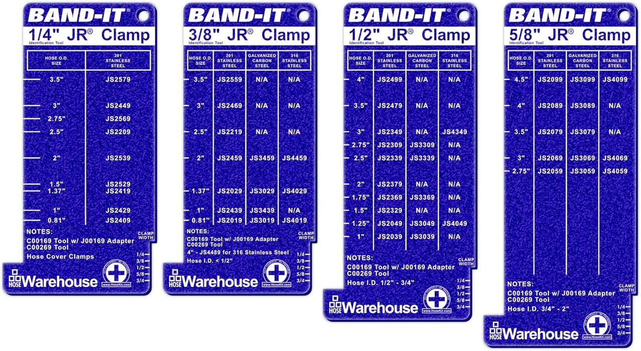 Hose Clamp Identification Tool Kit for Band-It Clamps | 7 Piece Set indicates the correct size for JR, Center Punch, and Ultra-Lok Clamps