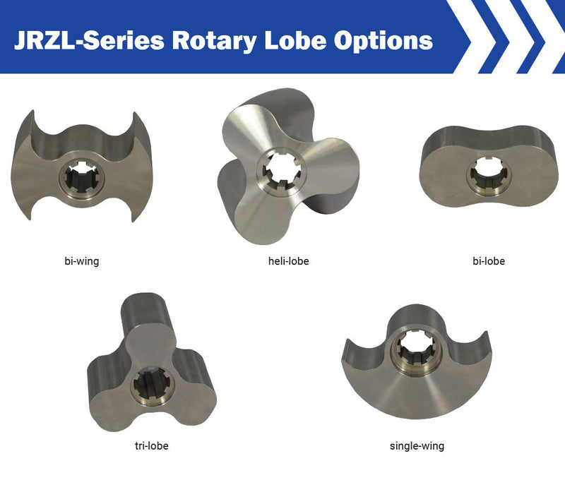JRZL220 by Dixon Valve / Packo | JRZL-Series | Sanitary Rotary Lobe Pump | 2" Port Size | 0.11 Gal/Rev | 175 PSI