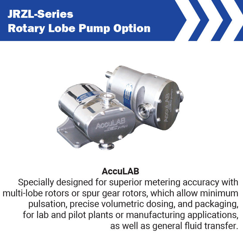 JRZL440 by Dixon Valve / Packo | JRZL-Series | Sanitary Rotary Lobe Pump | 4" Port Size | 0.60 Gal/Rev | 175 PSI