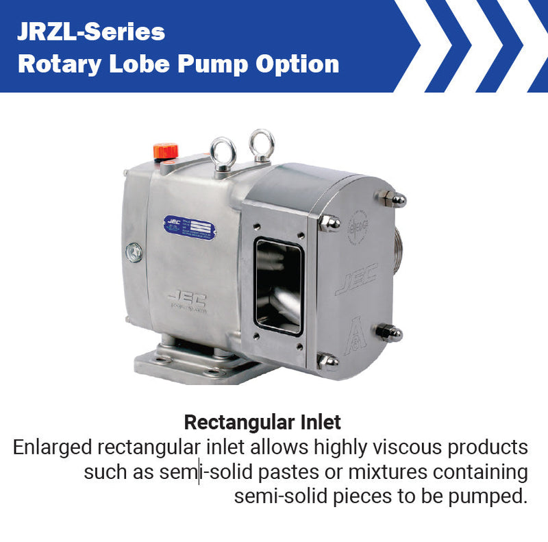 JRZL440 by Dixon Valve / Packo | JRZL-Series | Sanitary Rotary Lobe Pump | 4" Port Size | 0.60 Gal/Rev | 175 PSI