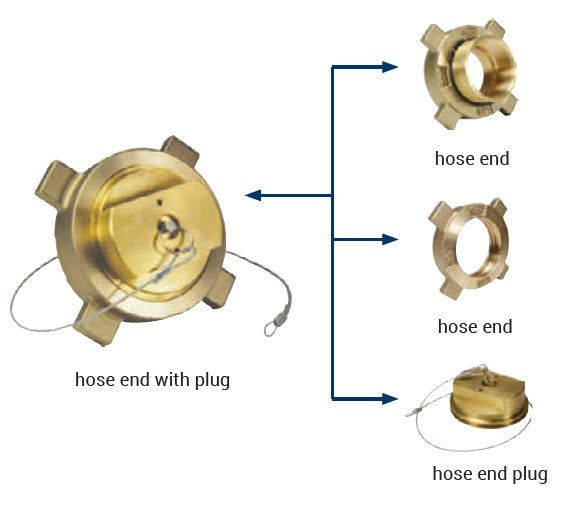 LNG20BRHE by Dixon Valve | Liquid Natural Gas Coupling | 2" Size | LNG30 Hose End With 2" Female NPT Thread / With Plug & Retaining | Brass