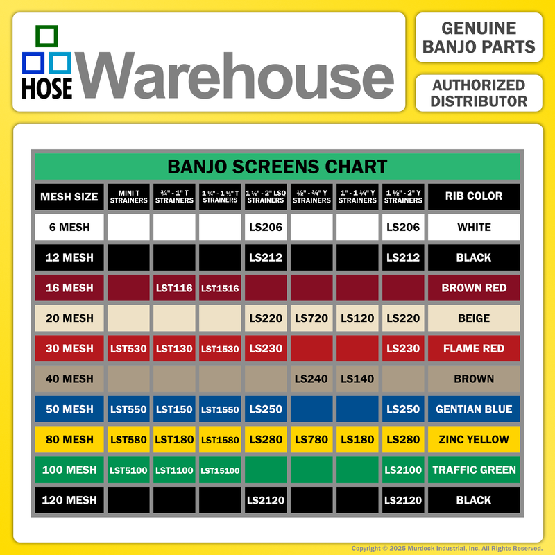 LS250 by Banjo | Replacement Part for Manifold Flange Connections | 1-1/2"-2" Y Strainer | 50 Mesh Screen