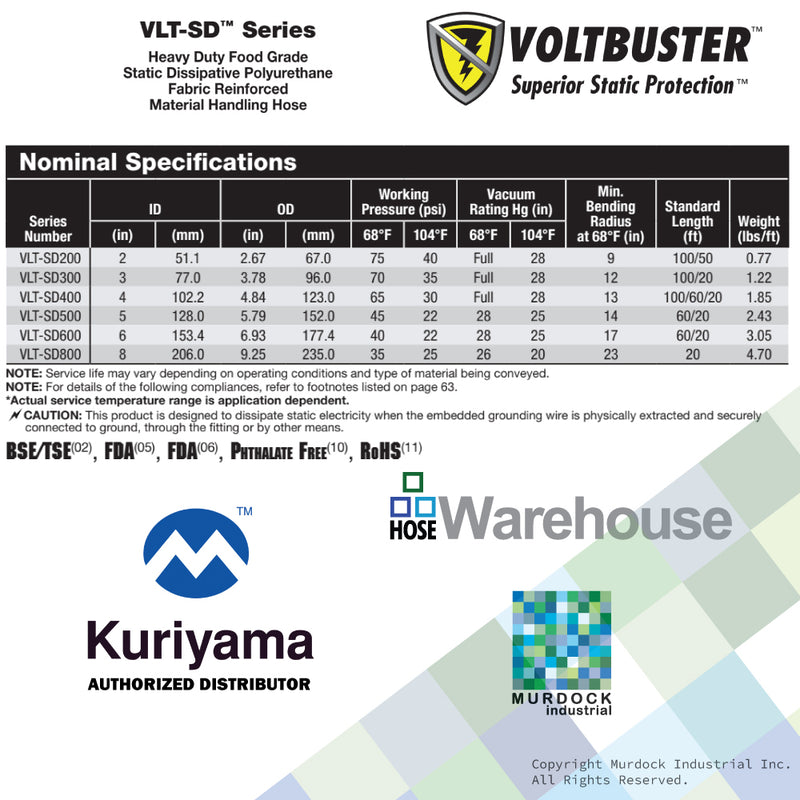 VLT-SD400X100 Tigerflex by Kuriyama | VLT Series | Heavy Duty Food Grade Static Dissipative Fabric Reinforced Material Handling Hose | 4 " ID | Polyurethane | 100ft Length