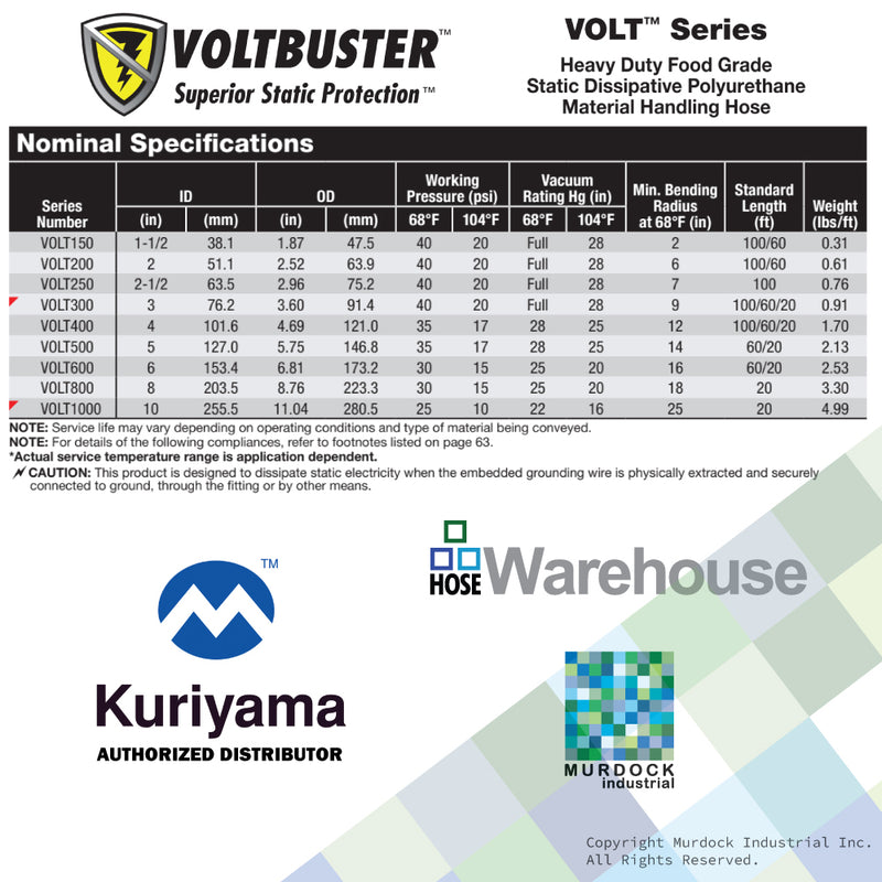 VOLT200X60 Tigerflex by Kuriyama | VOLTBUSTER™ | Heavy Duty Food Grade Static Dissipative Material Handling Hose | 2" ID | Polyurethane | 60ft Length