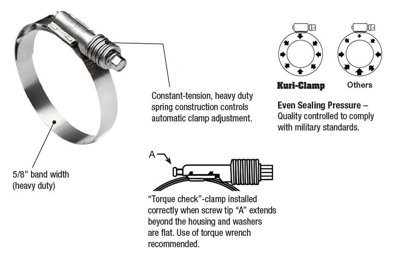 WGC-CT900 Kuri-Clamp™ by Kuriyama | Constant Tension Worm Gear Clamp | 8-1/4" to 9-1/8" Size Range | 9/16" Band Width | Stainless Steel & Plated Carbon Steel | Pack of 10