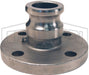 150-AL-SS by Dixon Valve | Cam & Groove Flange Adapter | 1-1/2" Adapter x 150# Flange | 11/16" Flange Thickness | 316 Stainless Steel