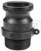 PPF150 by Dixon Valve | Cam & Groove Adapter | Type F | 1-1/2" Adapter x 1-1/2" Male NPT | Polypropylene