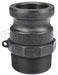 PPF200 by Dixon Valve | Cam & Groove Adapter | Type F | 2" Adapter x 2" Male NPT | Polypropylene