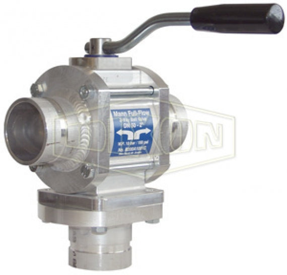 2WAYBV200VIC3 by Dixon Valve MannTek | Full Flow Ball Valve | Two-Way | 2" Grooved End x 2" Grooved End | Aluminum