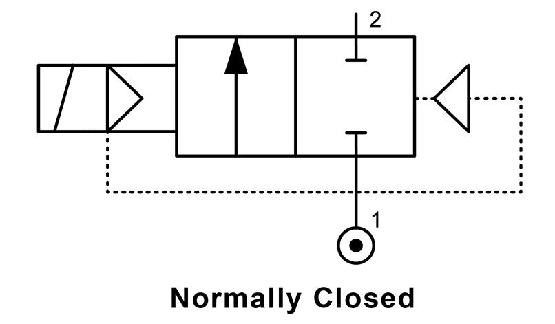 03F07118E0N20301 by AIGNEP | Fluidity Series | Fluidity 03F Hung Diaphragm Solenoid Valve | 2/2 Normally Closed | 3/4" NPTF | 18 mm | 24V DC | EPDM Seal