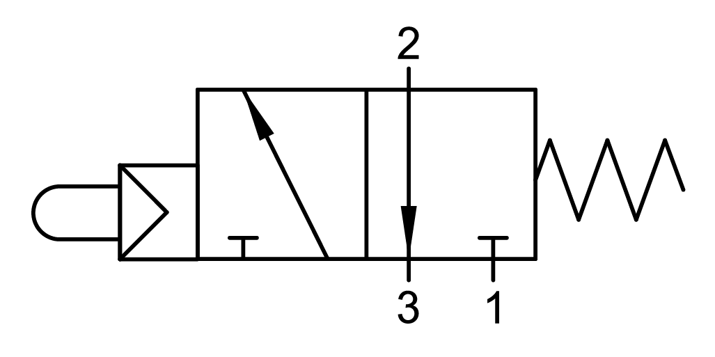 01VV03NC02N by AIGNEP | 01V Series | 3 way/2 position | Normally Closed | Servo-Piloted Tappet Spring Return | 1/8" NPT