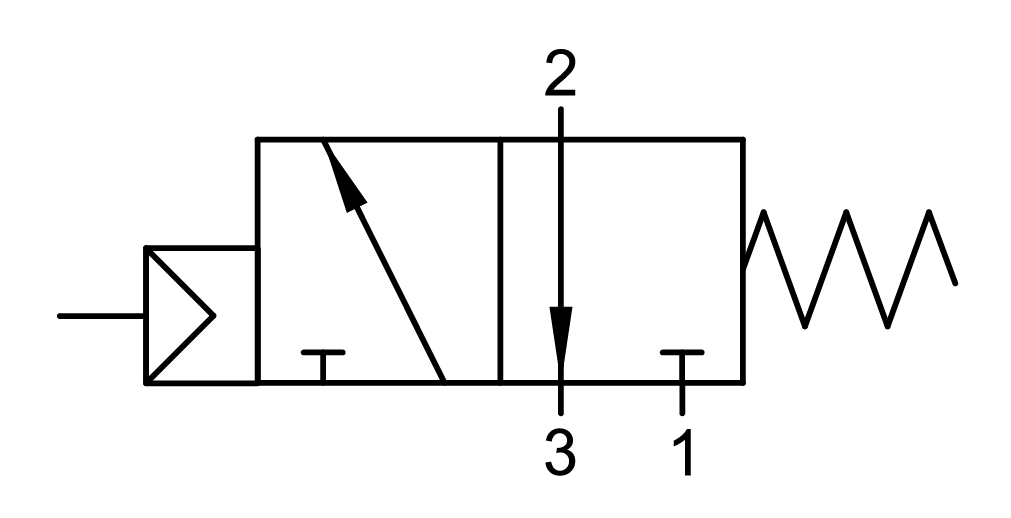 01VN03NC02N by AIGNEP | 01V Series | 3 way/2 position | Normally Closed | Servo-Piloted Whisker Spring Return | 1/8" NPT