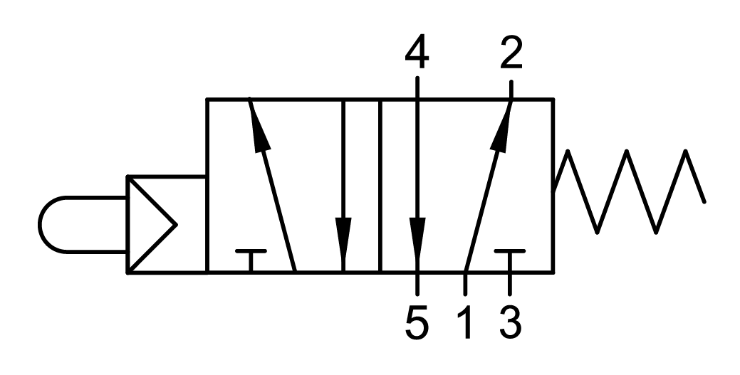 01VV050002 by AIGNEP | 01V Series | 5 way/2 position | Servo-Piloted Tappet Spring Return | 1/8" BSPP
