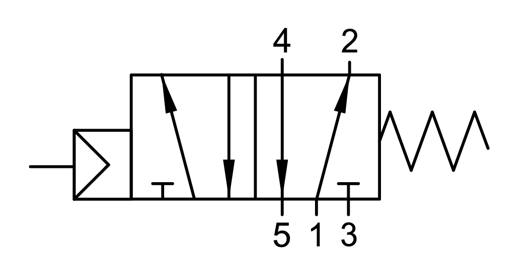 01VN050002N by AIGNEP | 01V Series | 5 way/2 position | Servo-Piloted Whisker Spring Return | 1/8" NPT