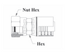 6GC38-12x25 Couplamatic Grip Crimp 6GC Series Coupling - DIN Heavy 24° Seat - Female Swivel - 3/4" Hose ID - M36x2.0 Thread Size