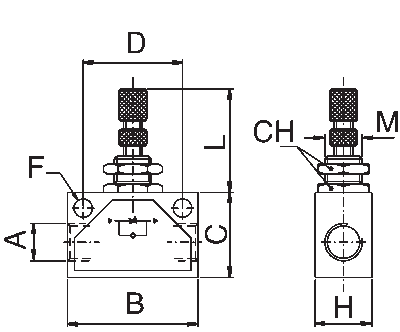 82850-08 by AIGNEP | Functional (Flow Controls) Series | Inline Flow Control Valve | 1/2" Female NPTF