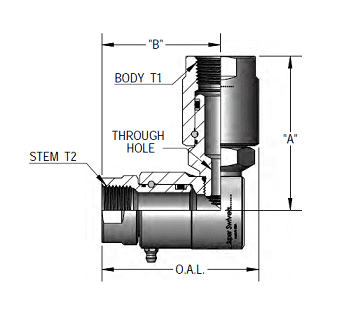 9DP8FP38XFP38-Z-ETP by Super Swivel | DP5012-Z-ETP | Dual Plane Swivel | 3/8-18 Female Pipe NPTF x 3/8-18 Female Pipe NPTF | 0.297" Through Hole | 90° Elbow | Zinc | Extreme Viton® Seal