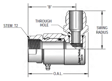 9SS8FP38XMJ8-Z-ETP by Super Swivel | 6712-Z-ETP | 3/8-18 Female Pipe NPTF x 3/4-16 Male 37° JIC | 0.297" Through Hole | 90° Elbow | Zinc | Extreme Viton® Seal