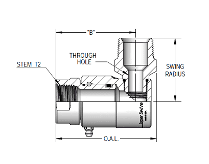 9SS20FP125XMP125-Z-AL by Super Swivel | 7171-Z-AL | 1-1/4-11-1/2 Female Pipe NPTF x 1-1/4-11-1/2 Male Pipe NPTF | 0.827" Through Hole | 90° Elbow | Zinc | AFLAS Seal