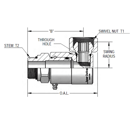 9SS20MO20XPS125-Z-V by Super Swivel | 6460-Z-V | 1-5/8-12 Male O-Ring ORB x 1-1/4-11-1/2 Female Pipe Swivel NPSM | 0.906" Through Hole | 90° Elbow | Zinc | Viton Seal