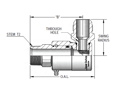 9SS12MP75XMJ12-Z-ETP by Super Swivel | 6842-Z-ETP | 3/4-14 Male Pipe NPTF x 1-1/16-12 Male 37° JIC | 0.385" Through Hole | 90° Elbow | Zinc | Extreme Viton® Seal