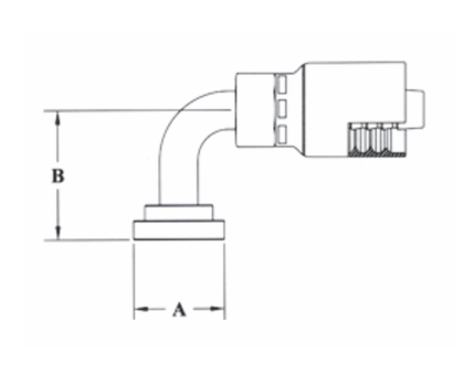 GC53-16x16 Couplamatic Grip Crimp Coupling - Code 61 Split Flange - 90° Bend - 1" Hose ID - 1" Flange Size