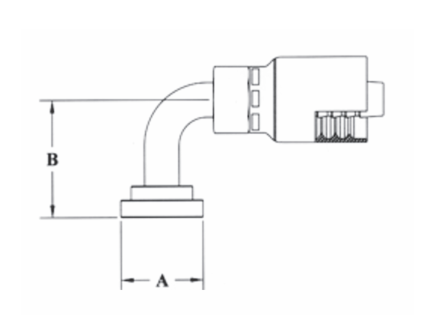 GC53-12x16 Couplamatic Grip Crimp Coupling - Code 61 Split Flange - 90° Bend - 3/4" Hose ID - 1" Flange Size