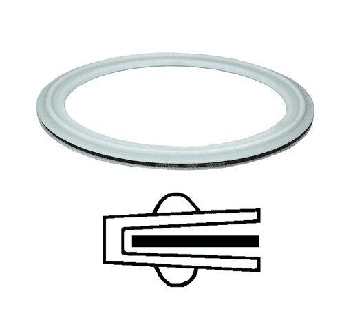 40MP-GRE200 Dixon 2" Sanitary PTFE Envelope Clamp Gasket with EPDM Filler