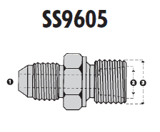 SS9605-12-L18-26 Adaptall Stainless Steel -12 Male JIC x L18 Male Metric Dual Purpose