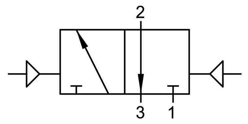 01VP130002N by AIGNEP | 01V Control Valves Series | Pneumatic Valve | 3/2 Double Air Pilot 1/8" NPTF Ports