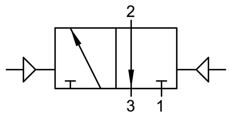 01VP130005 by AIGNEP | 01V Control Valves Series | Pneumatic Valve | 3/2 Double Air Pilot 1/2" G-Thread Ports