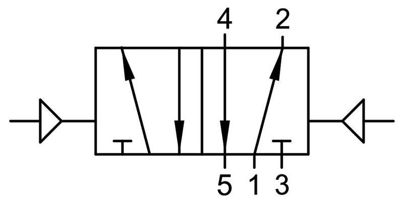 01VP150002N by AIGNEP | 01V Control Valves Series | Pneumatic Valve | 5/2 Double Air Pilot 1/8" NPTF Ports