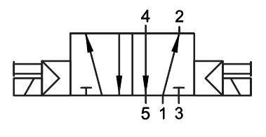01VS150003N0401 by AIGNEP | 01V Control Valves Series | 5/2 Double Solenoid Pilot 1/4" NPTF | 24V AC/5VA coil | Black Con