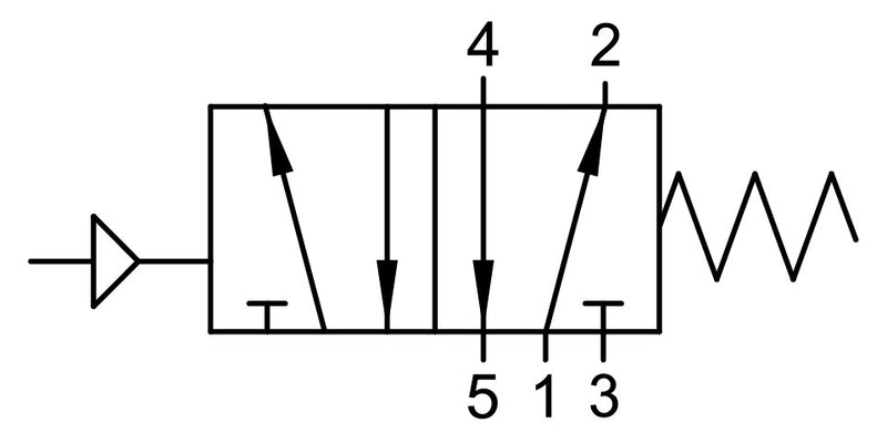 01VP050005 by AIGNEP | 01V Control Valves Series | Pneumatic Valve | 5/2 Single Air Pilot/Spring Return 1/2" G-Thread Ports