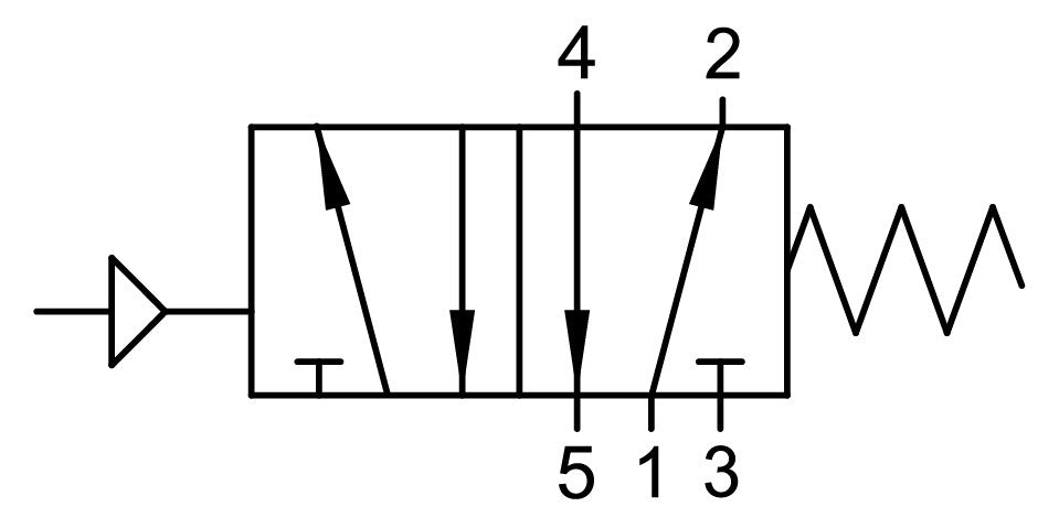 01VP050002 by AIGNEP | 01V Control Valves Series | Pneumatic Valve | 5/2 Single Air Pilot/Spring Return 1/8" G-Thread Ports