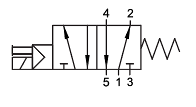 01VS0500020602 AIGNEP | 01V Control Valves Series | 5/2 Single Solenoid Pilot/Spring Return G-Thread 1/8" | 220V AC/5VA coil | LED Con