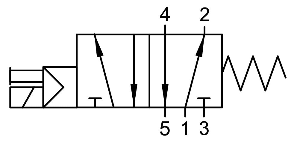 01VS050002N by AIGNEP | 01V Control Valves Series | 5 port/4 way/2 position | Single Solenoid Pilot | Spring Return | Female 1/8" NPT