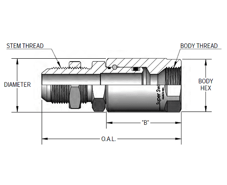 SS16MJB16XFJ16-Ni-V by Super Swivel | 1543-Ni-V | 1-5/16-12 Male 37° JIC Bulkhead x 1-5/16-12 Female 37° JIC | 0.844" Through Hole | Straight | Electroless Nickel | Viton Seal